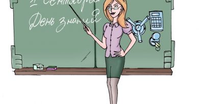 Уроки преодоления Уроки преодоления
