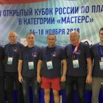 Опять наши в лидерах