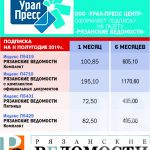 Подписка Урал-Пресс2