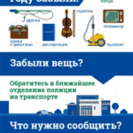 Найдется все