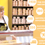 Накормить вкусно