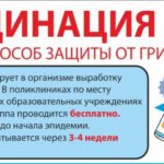 ВАКЦИНАЦИЯ – Лучший способ от гриппа