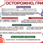ОСТОРОЖНО – ГРИПП!