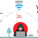 Бесплатный сыр