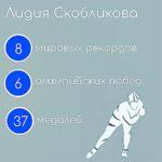 Уральская молния