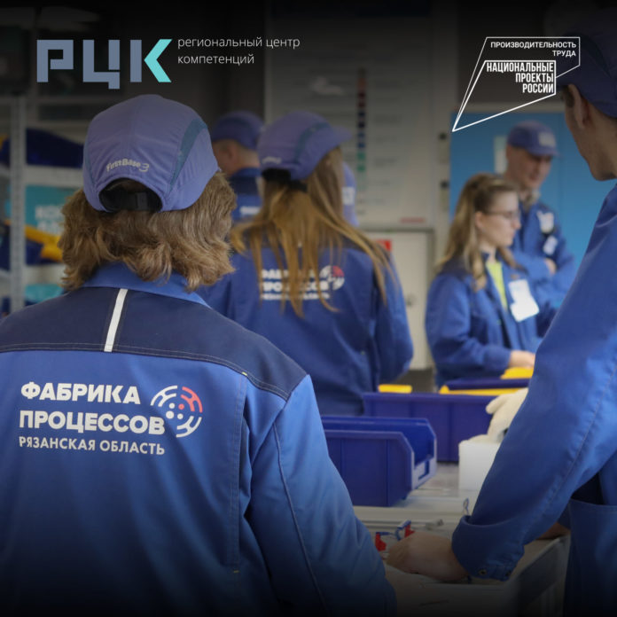 фабрика процессов 3