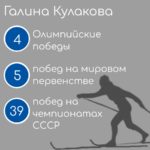 Лыжи Кулаковой