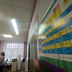 В восьми школах Рязанской области работают агротехнологические классы