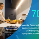 Воспользовались льготой