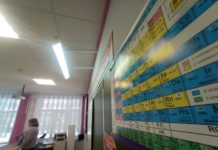 В Рязанской области развивают предпрофессиональное образование